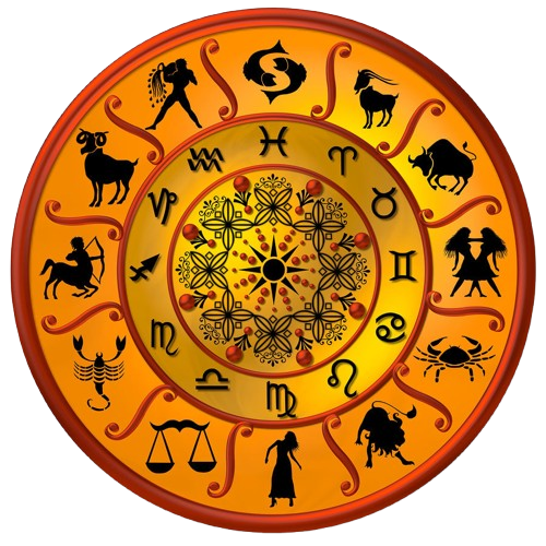 कुंडली चक्र